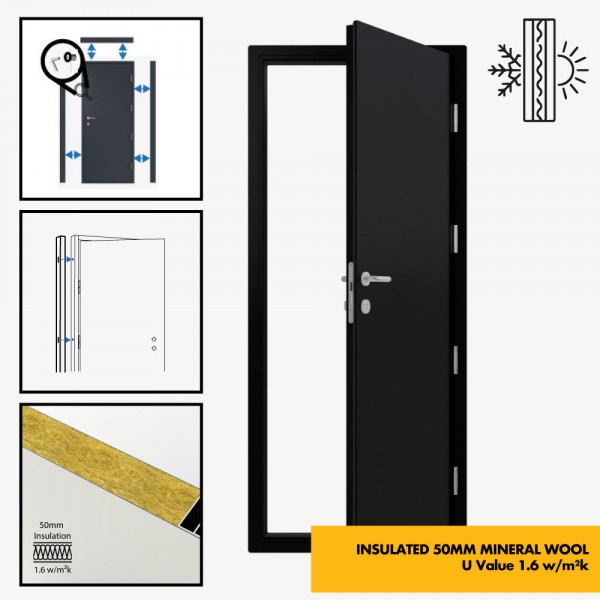 Insulated Steel Security Personnel Pedestrian Door (c/w 50mm Mineral Wool U value 1.6 w/m²k ) - Industrial Grade Exterior Outdoor Security Door for Garage, Warehouse, Shed, Industrial Unit, Lockup, Shed, Shipping Container, Farm Barns